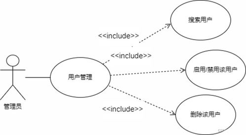 湖南大學計算機網絡課程設計 基于SMTP與POP3協議的郵件系統開發