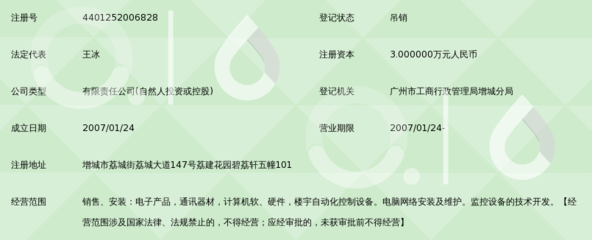 廣州市民龍電子 計(jì)算機(jī)網(wǎng)絡(luò)技術(shù)開(kāi)發(fā)的創(chuàng)新探索與實(shí)踐